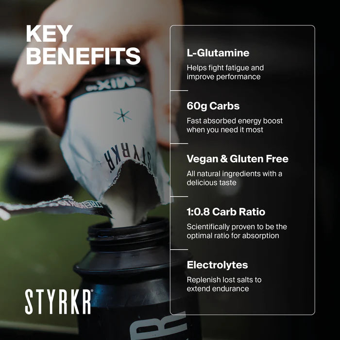 Styrkr Energy Drink Mix MIX60 Dual-Carb