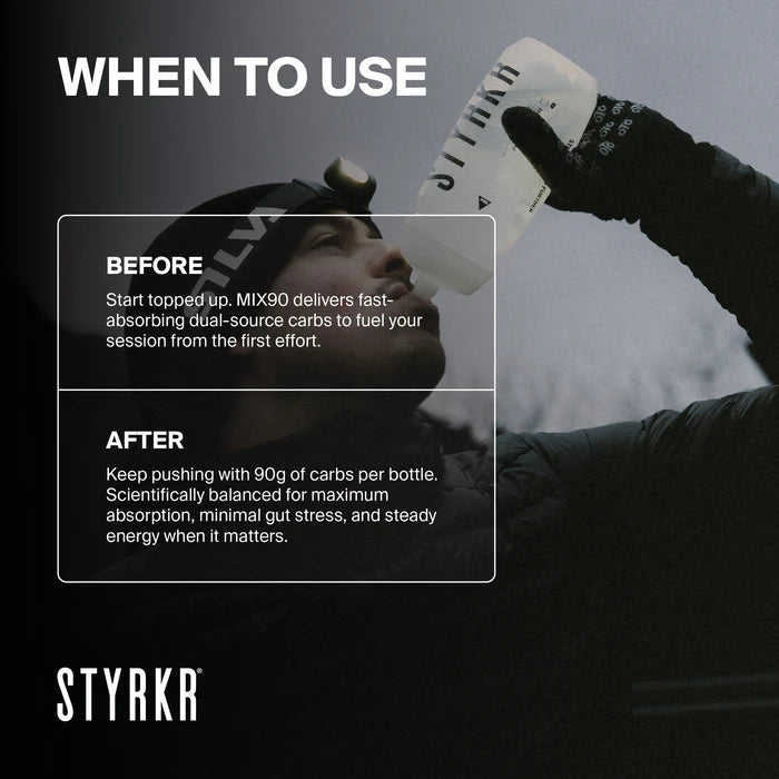 Styrkr Energy Drink Mix MIX90 Caffeine Dual-Carb