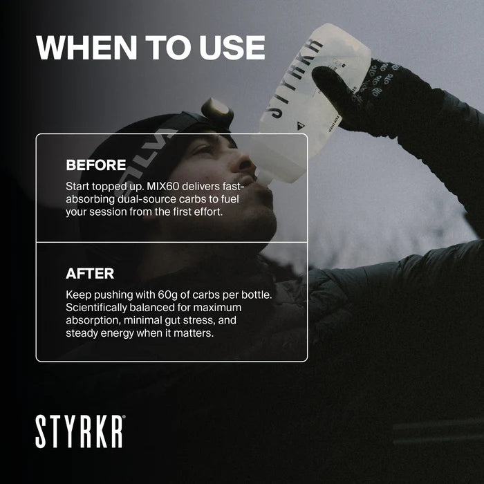 Styrkr Energy Drink Mix MIX90 Dual-Carb