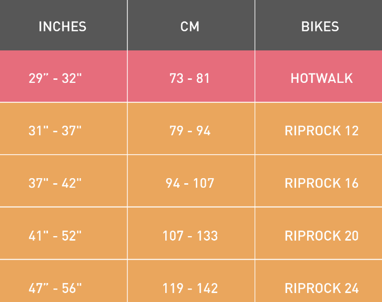 Specialized Riprock 24"