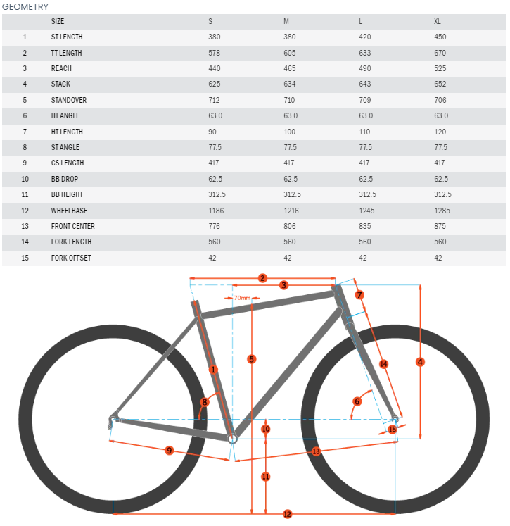 Kona honzo esd frame deals