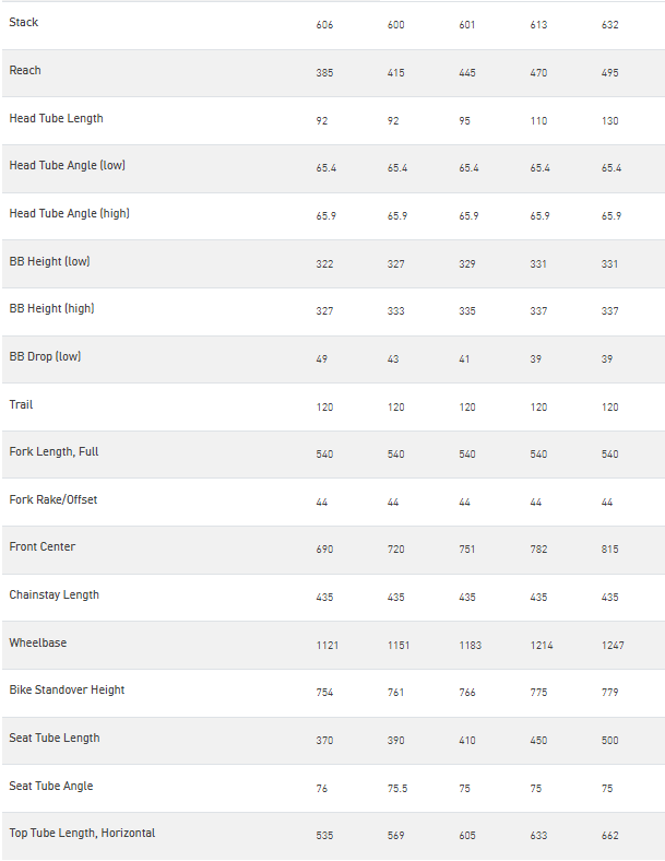 2024 Specialized Epic 8 EVO Pro Frameset