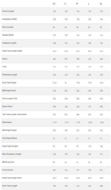 2024 Specialized Epic 8 Expert