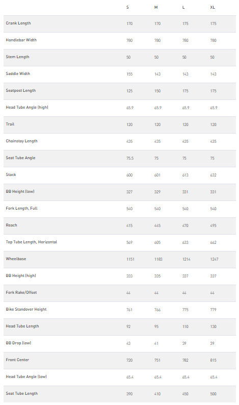 2024 Specialized Epic 8 EVO Pro
