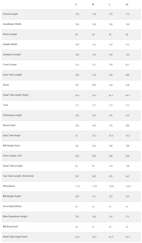 2024 Specialized Epic 8 Pro