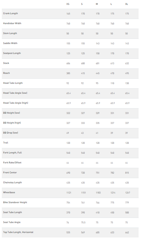 2024 Specialized Epic 8 EVO Comp