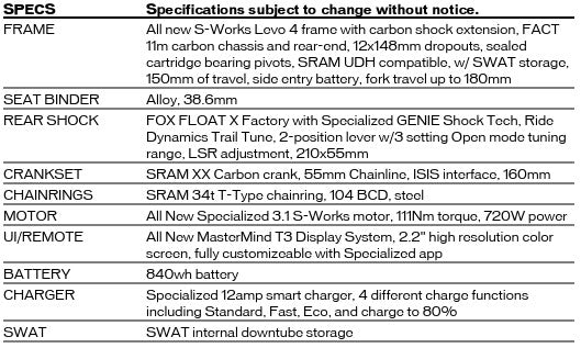 2026 S-Works Levo Frameset G4 Satin Taupe / Gunmetal Strata / Metallic Obsidian