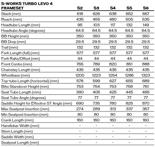 2026 S-Works Levo Frameset G4 Satin Taupe / Gunmetal Strata / Metallic Obsidian