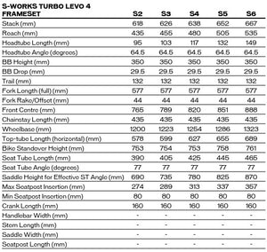 2026 S-Works Levo Frameset G4