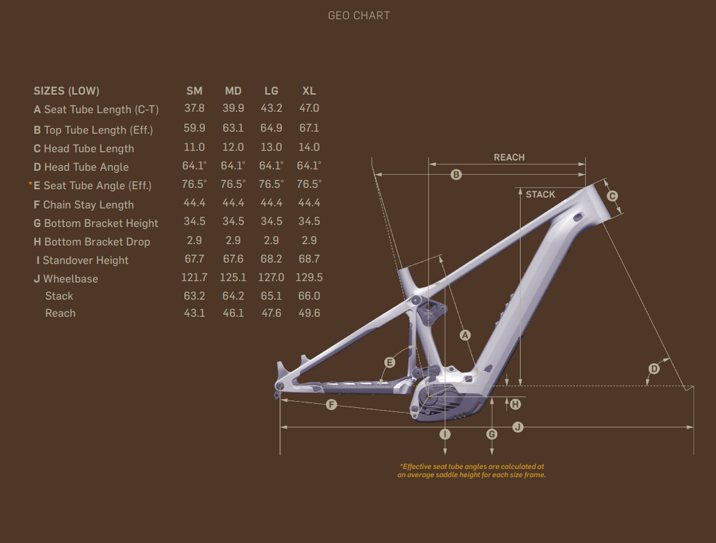Pivot Shuttle AM Gen 5 Pro X0 29" Badlands Brown M