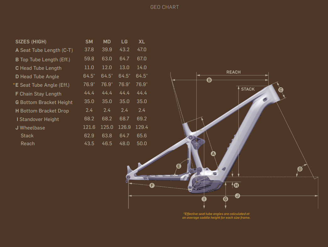 Pivot Shuttle AM Gen 5 Ride Eagle 70/90 29" Badlands Brown L