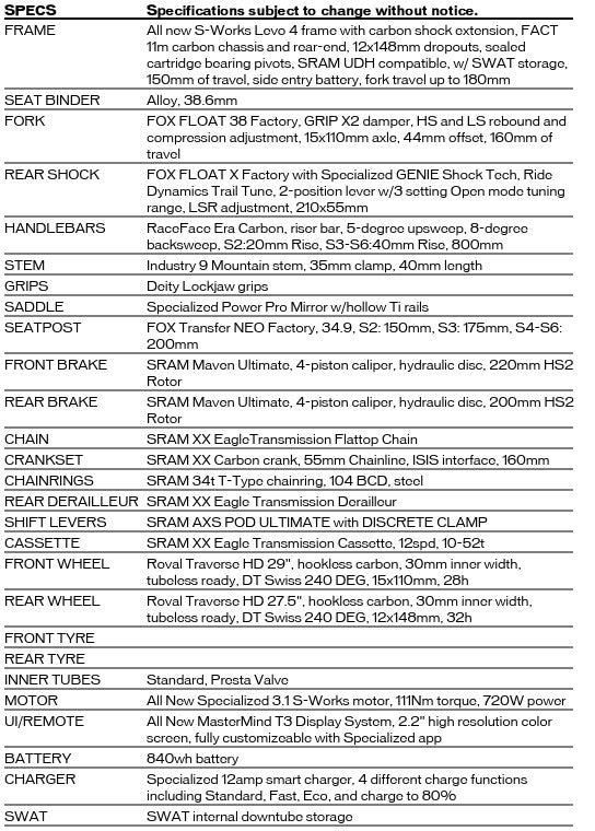 2026 S-Works Levo G4