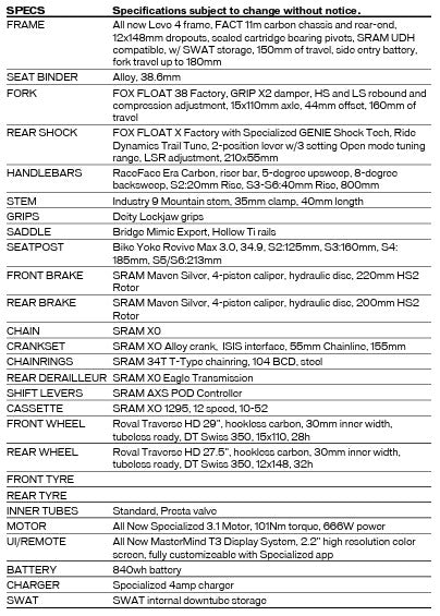 2026 Specialized Levo Pro G4