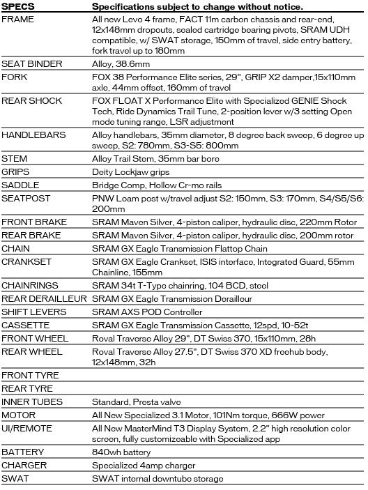 2026 Specialized Levo Expert G4