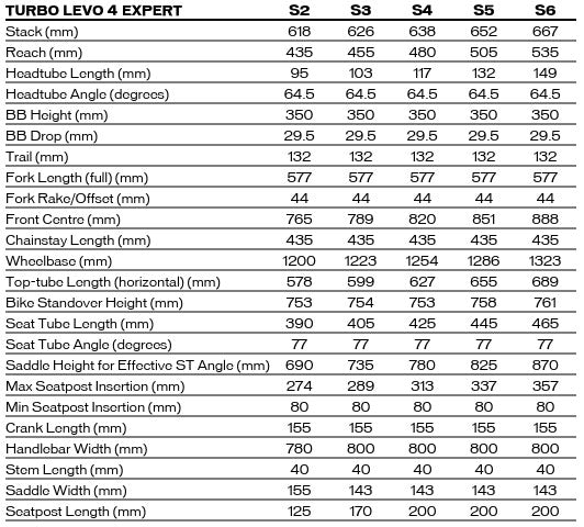 2026 Specialized Levo Expert G4