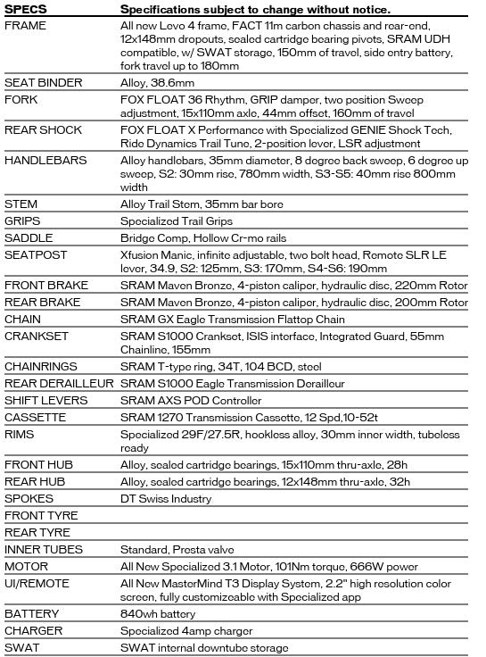2026 Specialized Levo Comp Carbon G4