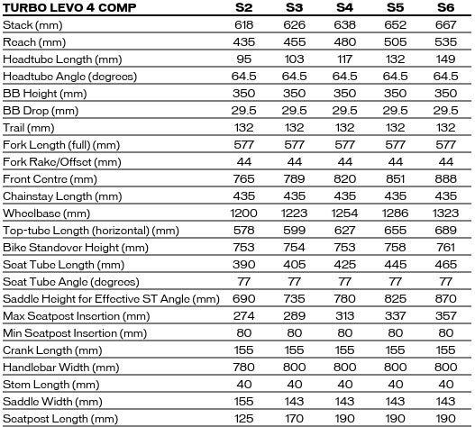 2026 Specialized Levo Comp Carbon G4
