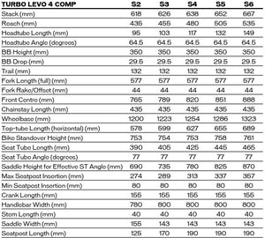 2026 Specialized Levo Comp Carbon G4