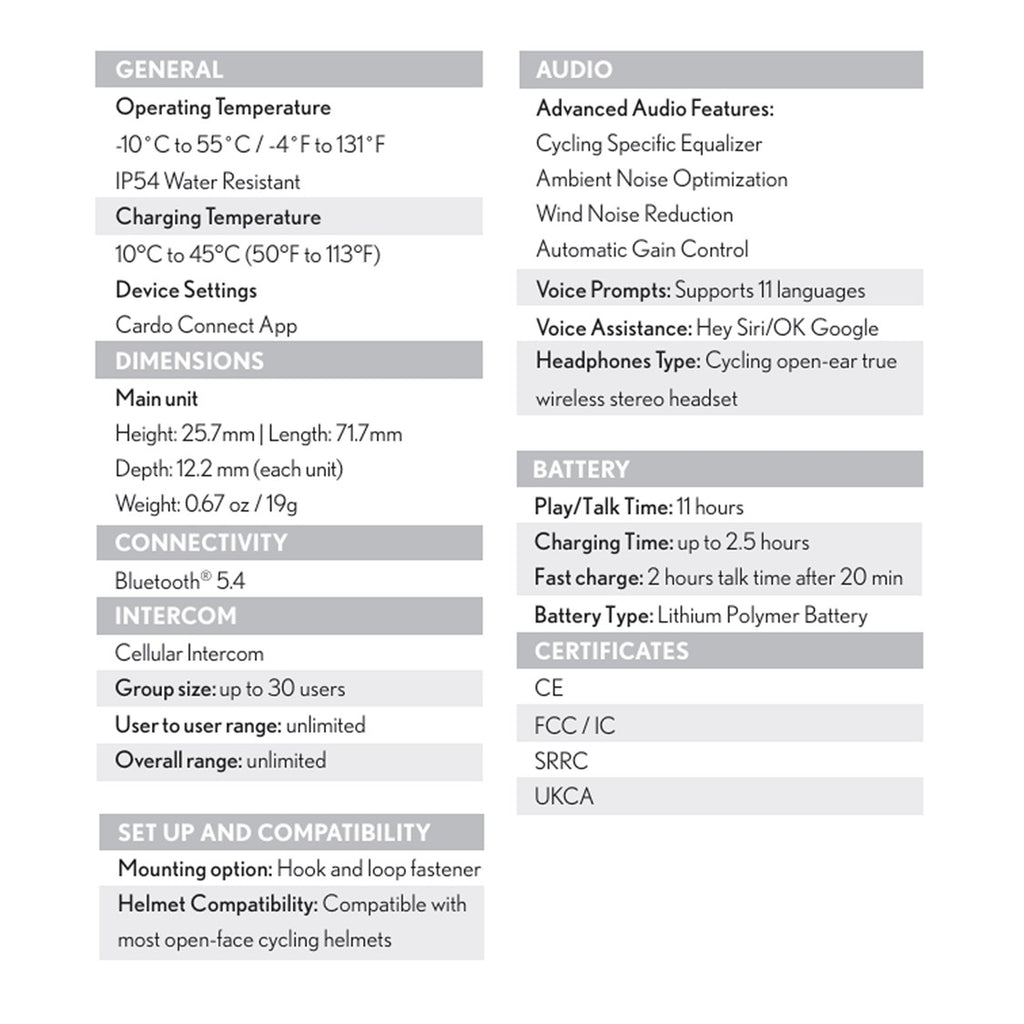 Cardo Sync_Specs