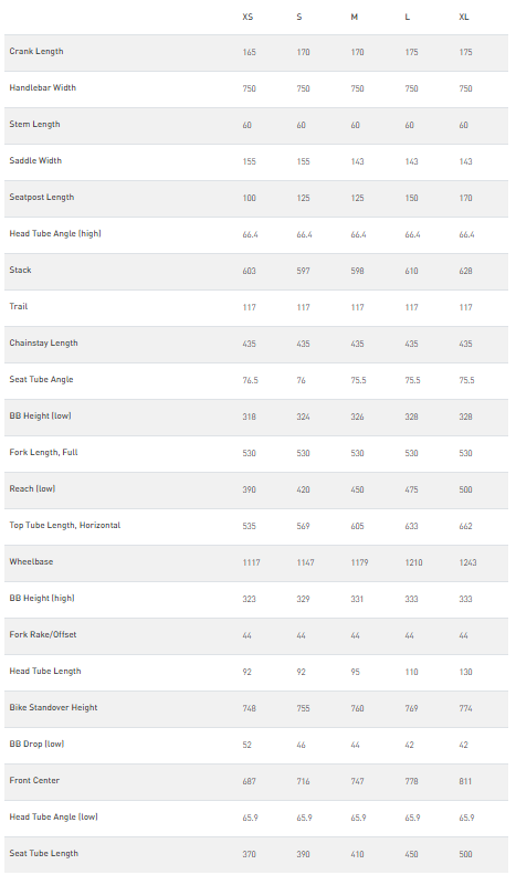 2024 Specialized Epic 8 Comp