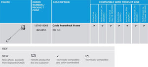 Frame_Mount_Battery_Parts_&_Cables_1270015365