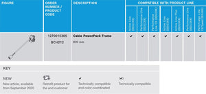 Frame_Mount_Battery_Parts_&_Cables_1270015365