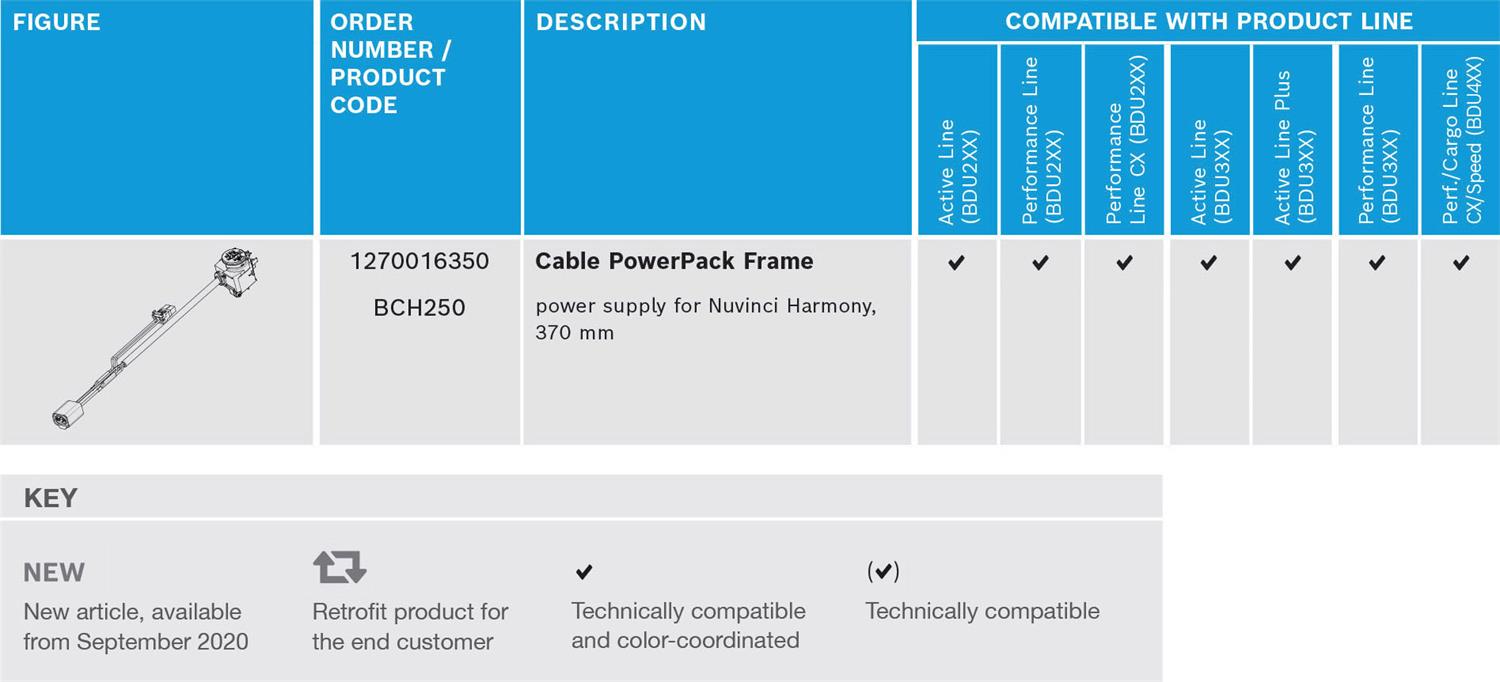 Frame_Mount_Battery_Parts_&_Cables_1270016350