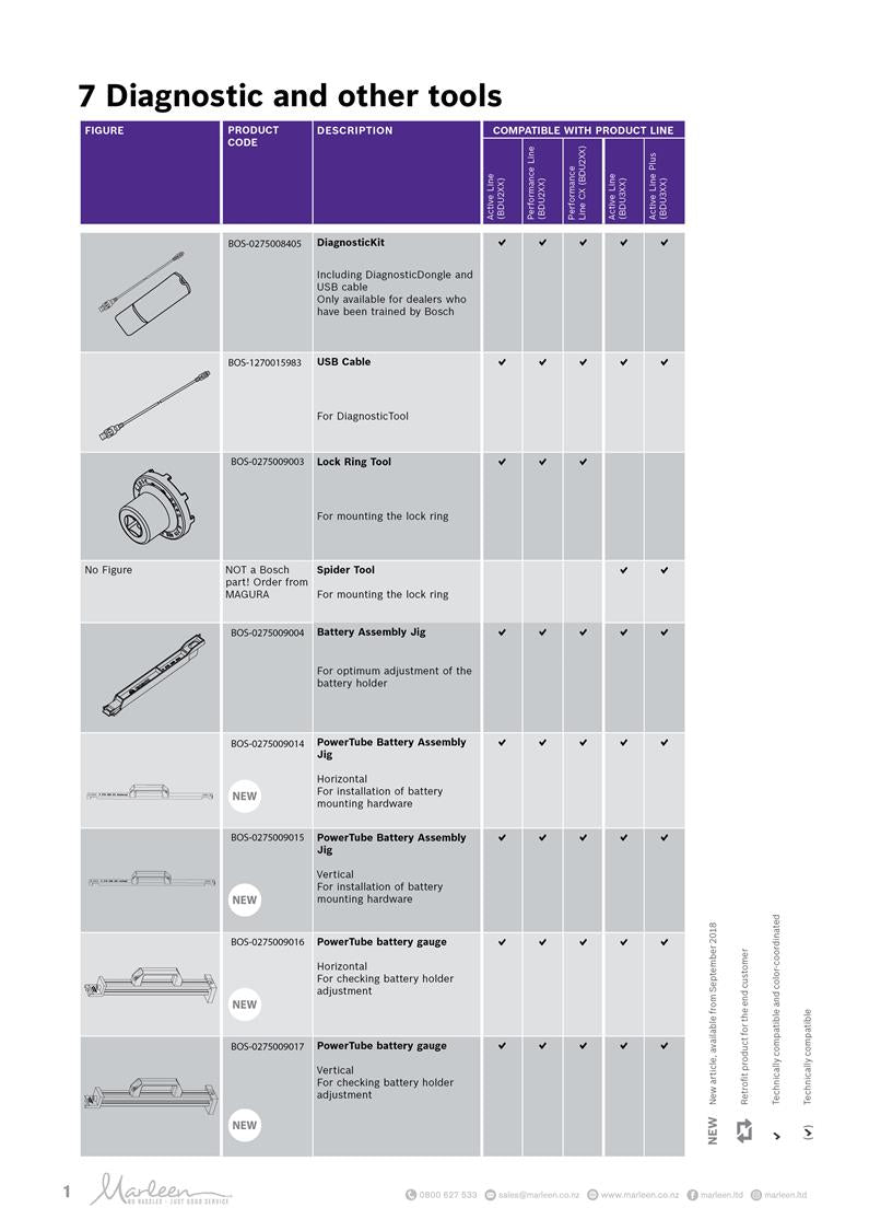 Bosch_BOS-0275008405_DiagKit