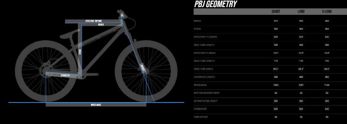 Transition pbj outlet frame